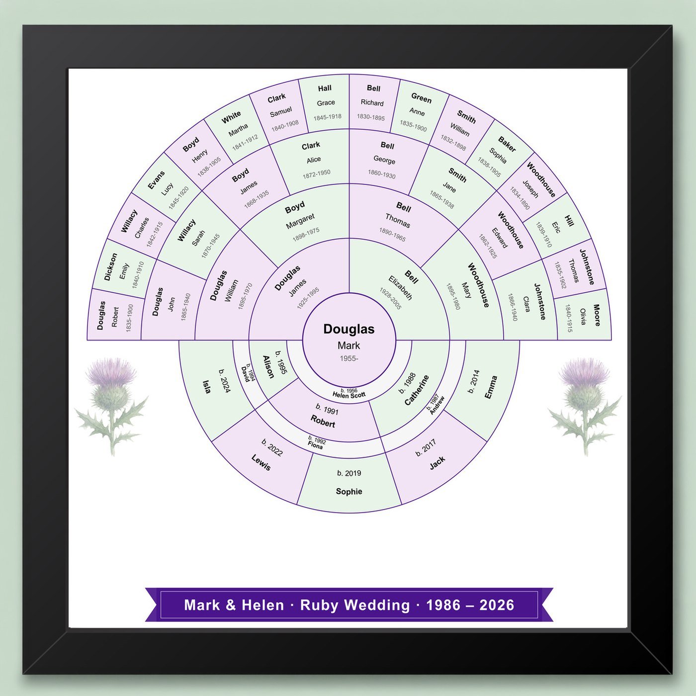 Jubilee chart: Two-way circular family tree chart: ancestors above a couple, descendants below, framed sample