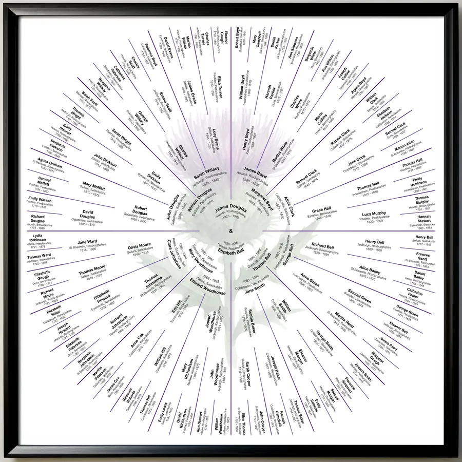 A framed circular family tree hanging on a wall